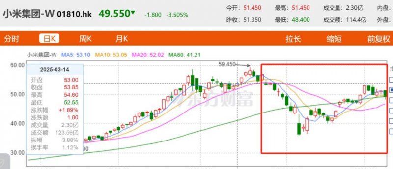 EX外汇开户中国股市的量化交易突然“反水”，散户无奈如何应对？